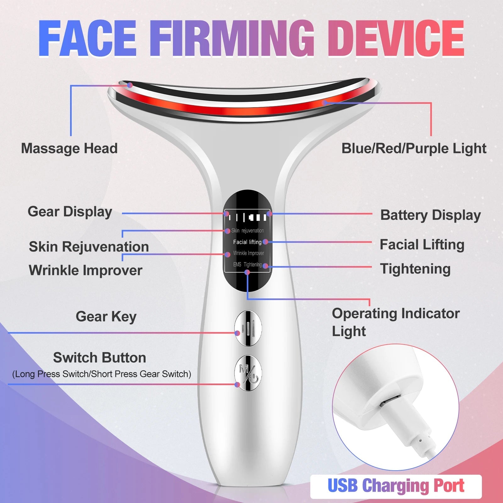 Neck Tightening Device - EMS Microcurrent Facial Massager & LED Light Therapy Sqin Med by Nurse Faye