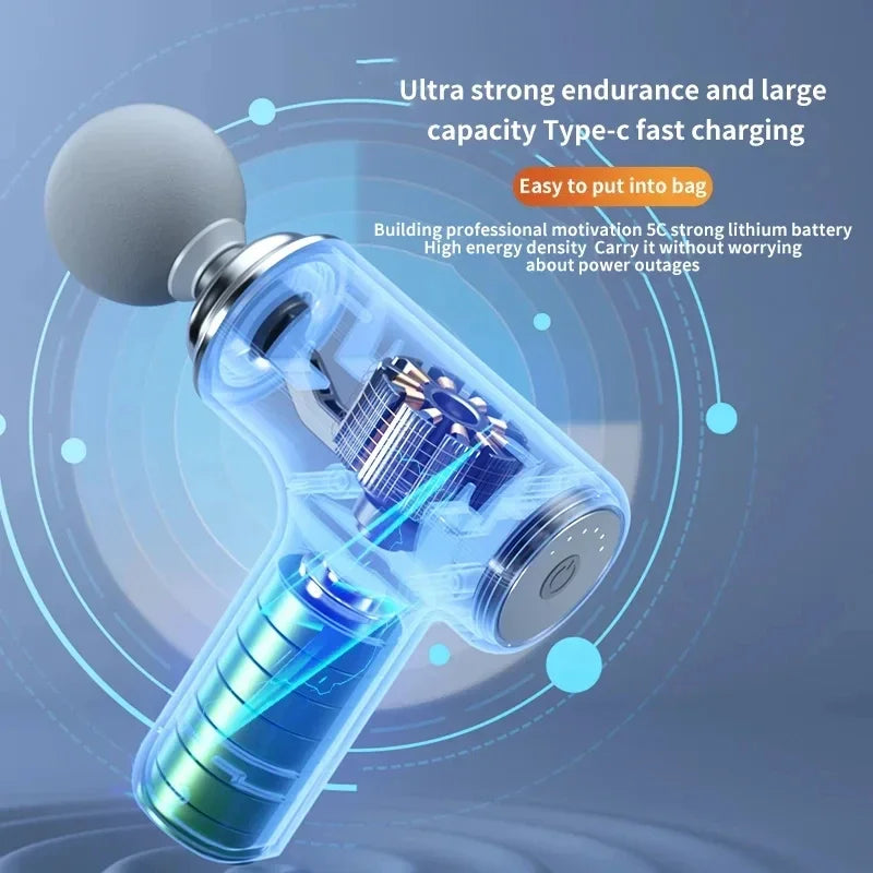 4-in-1 Electric Full Body Massage Gun with LED Light - Full Body Relaxation Electric Massage Gun Sqin Med by Nurse Faye