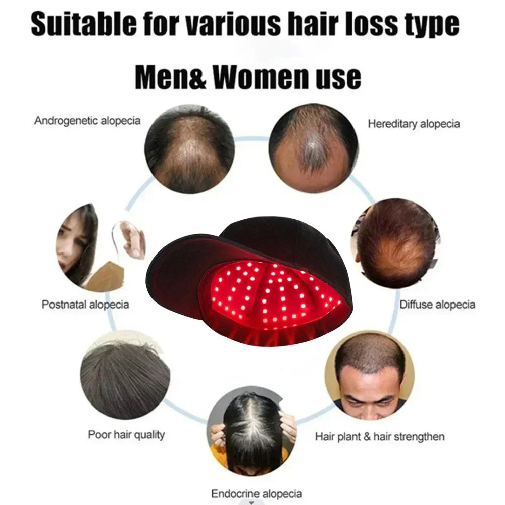 Red LED Light & Infrared Therapy Cap- 96Pcs 660nm&850nm wavelength 10Hz Pulse for Hair growth Sqin Med by Nurse Faye