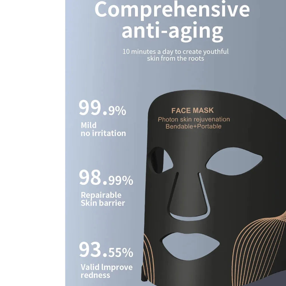 Red Light therapy Mask 460nm 660nm 850nm Sqin Med & Wellness Clinic Niagara