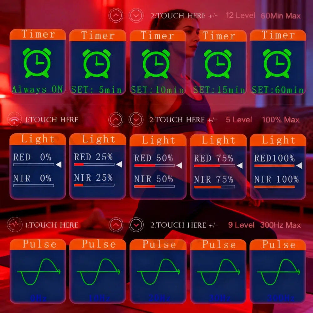 660nm850nm Led Red Light Therapy Panel Device LED Facial Anti-inflammatory Skin Care Light  For Anti-Aging Pain Relief