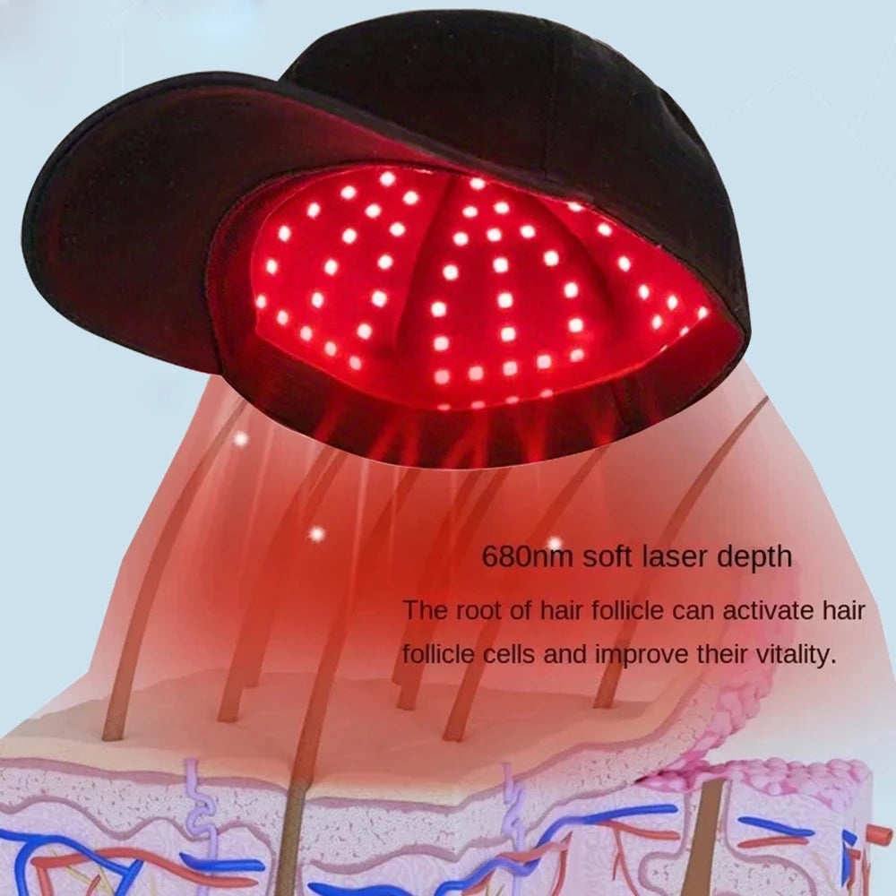Red LED Light & Infrared Therapy Cap- 96Pcs 660nm&850nm wavelength 10Hz Pulse for Hair growth Sqin Med by Nurse Faye